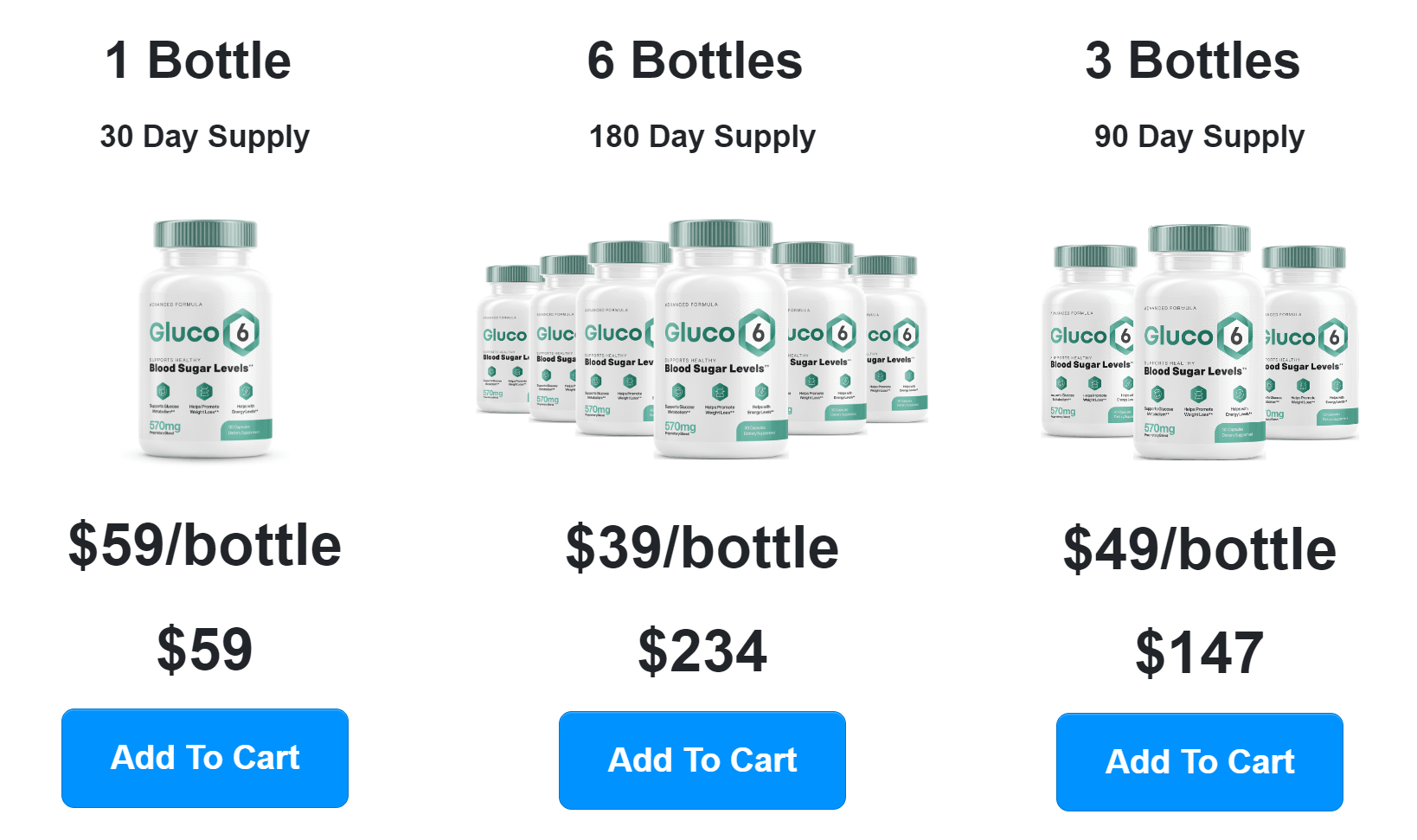 Gluco6 pricing table and order options